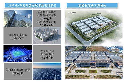 硅寶科技有機密封膠供不應求，光伏與生物基材料領域雙輪驅動